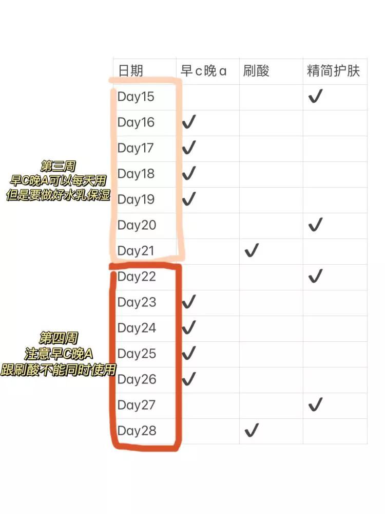 9命啊家人们！我才23就有皱纹了