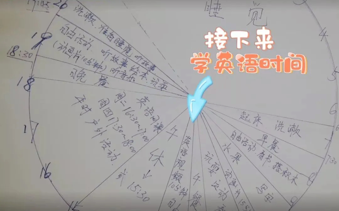 孩子不自律是本能,父母让他自律是本事