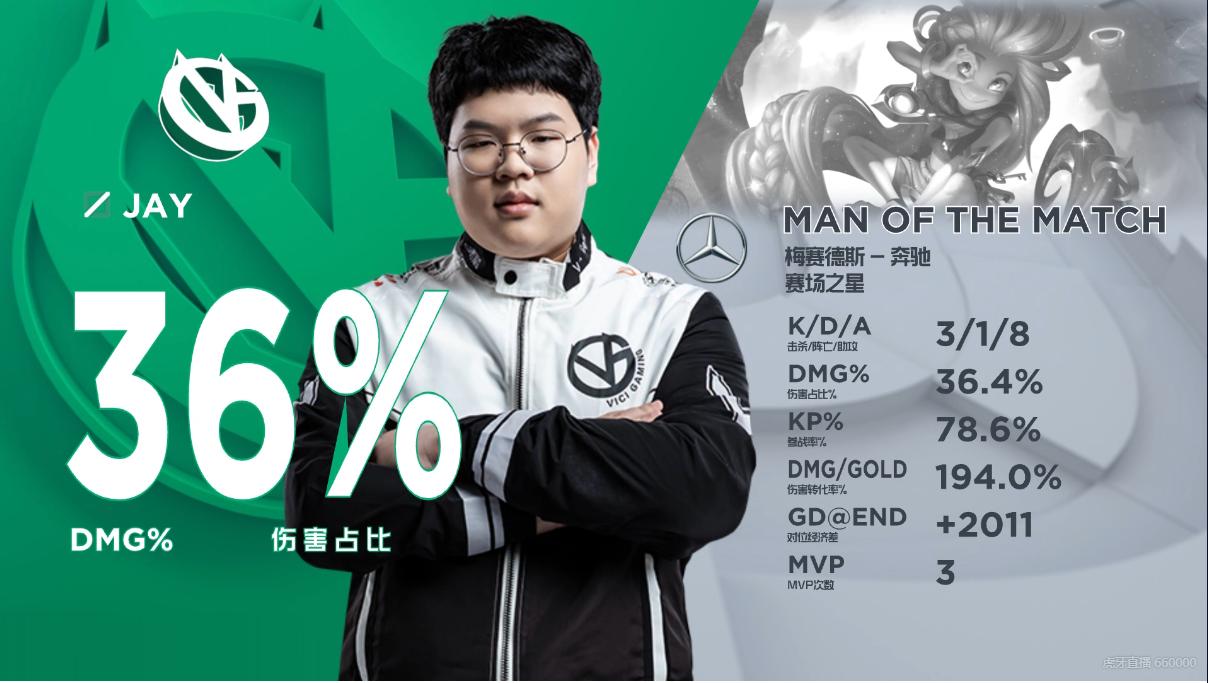 lollpl绮惧僵鍥㈡垬,lollpls8澶哄啝