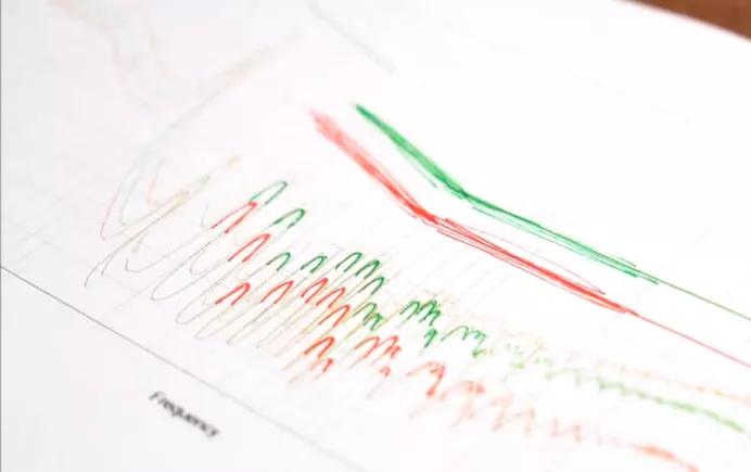 EMC怎么消除,如何解决emc传导干扰问题