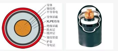 玫瑰电缆上市公司,焊接电缆上市公司
