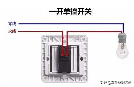 单控双控和三控有什么区别,什么是单控双控三控开关