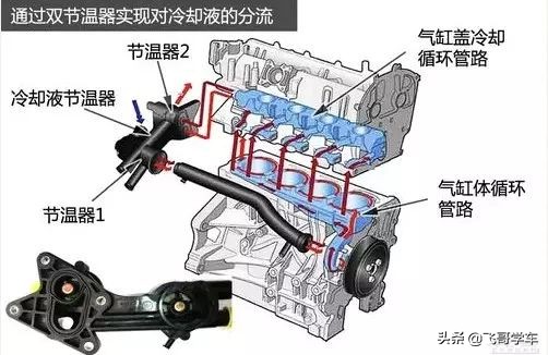 修大众发动机,皮实耐造便宜的发动机有哪几款