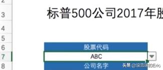 vba获取股票实时数据,商业数据分析的应用领域