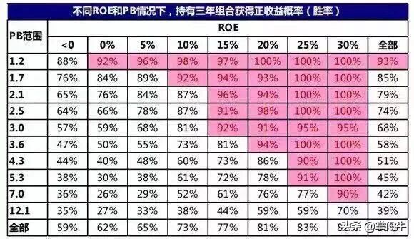 指数etf实盘,etf指数战法