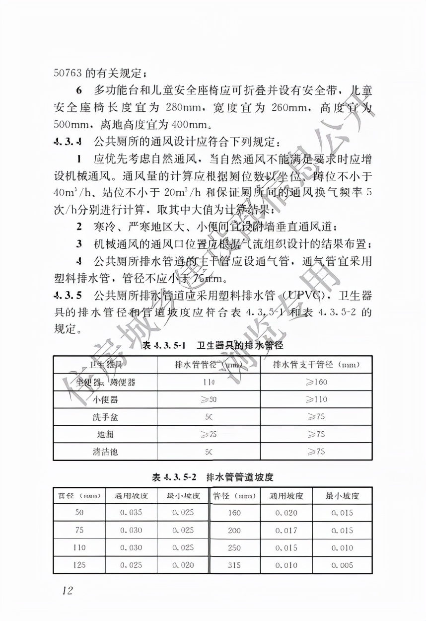 商业综合体设计要点及案例分析,商业综合体规划设计优秀案例