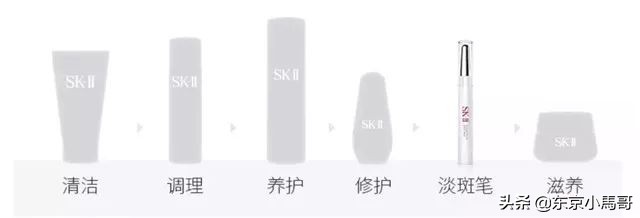 skii淡斑笔功效,sk-ii淡斑笔怎么辨真假