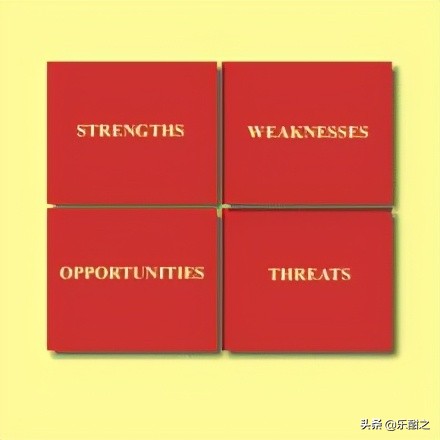 每日销售统计表格怎么套公式,每日销售公式