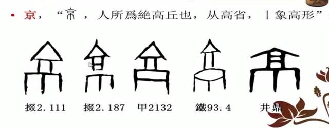 生动浅显、图文并茂的《说文解字》，确定不点进来看看吗