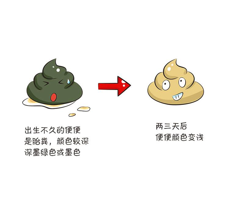 宝宝大便异常家长要做好这3件事,宝宝拉便便各种症状及应对方法