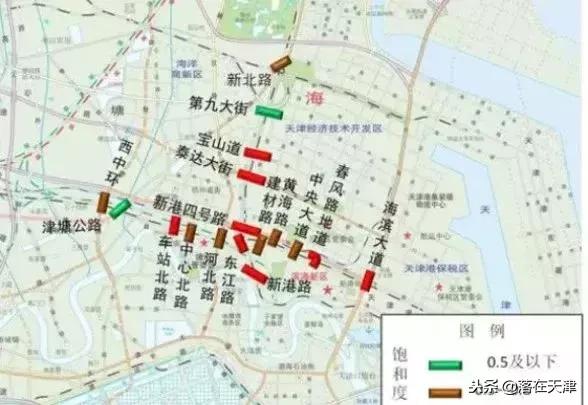 来看看滨海新区有多牛，现在你对我爱答不理，明天让你高攀不起！