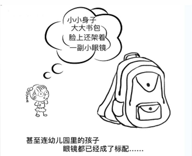 15岁孩子近视200度能挽回吗,15岁孩子近视200度需要戴眼镜