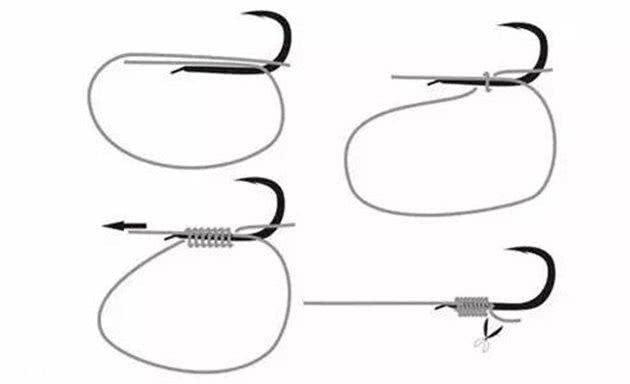 绑鱼钩和绑双钩分离法的小技巧,绑鱼钩方法双钩怎样才能长度一样