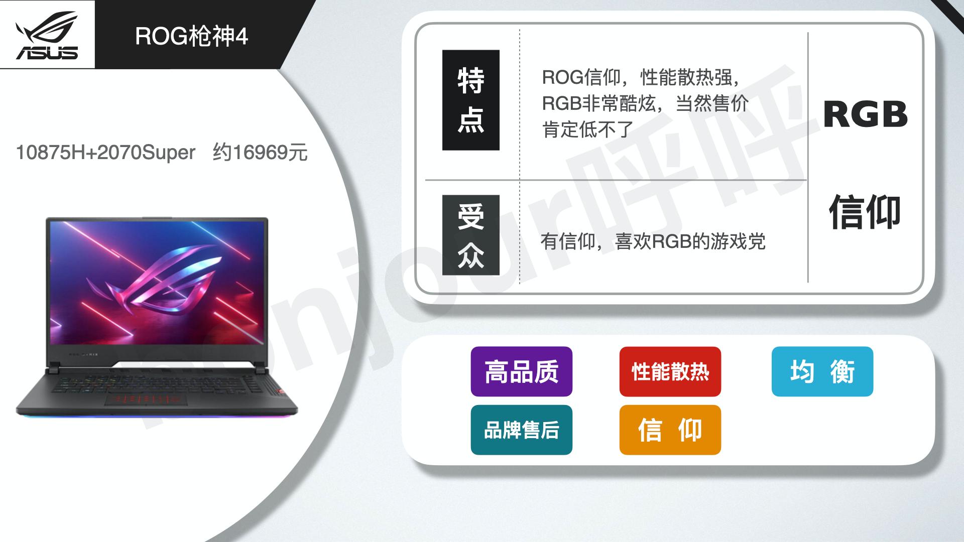 新手如何买笔记本电脑干货,新手小白如何买笔记本电脑