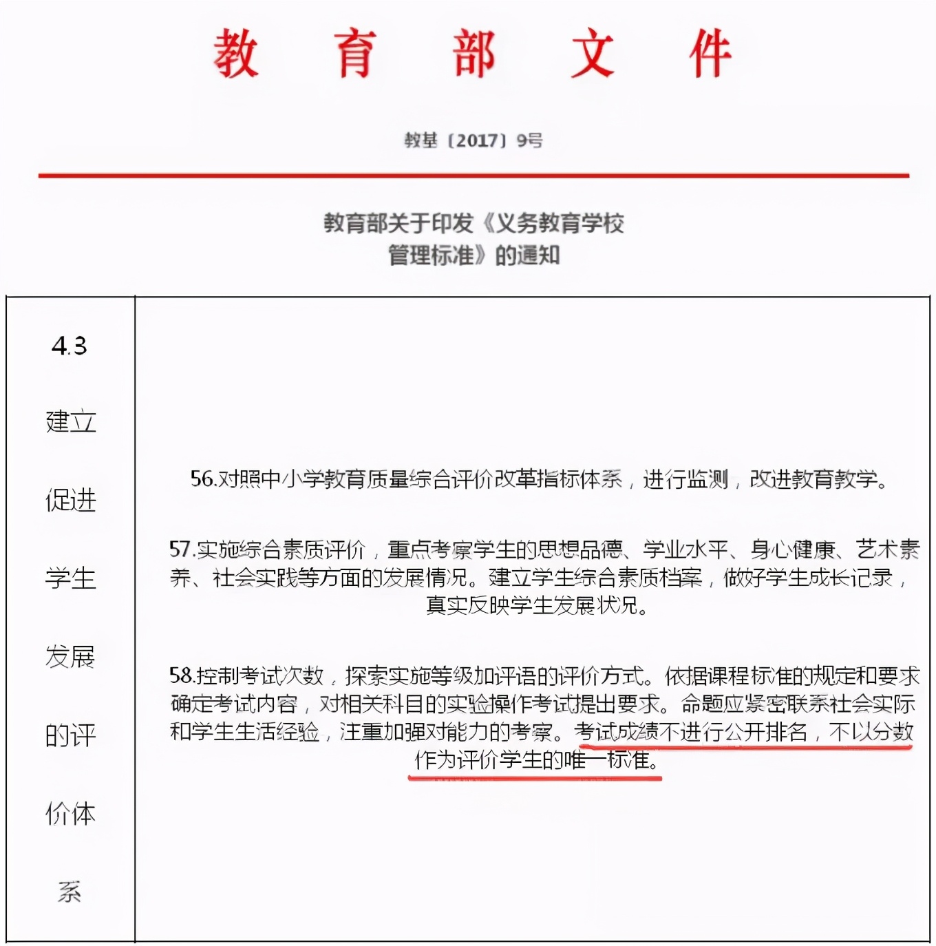 教育部规定不准公布分数和排名,分数排名是大排名还是小排名