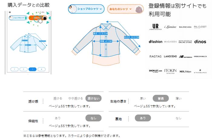 跨境电商日本站服装店 (日本跨境电商女装选品思路)