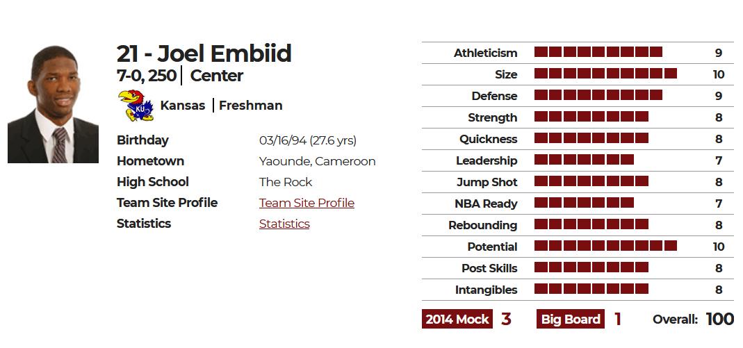 维金斯身体天赋有多恐怖,养生曼巴维金斯集锦