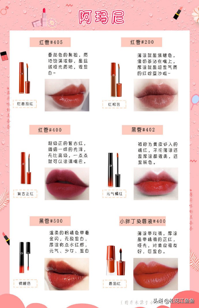 适合素颜的口红推荐大牌,大牌肉桂奶茶色口红推荐