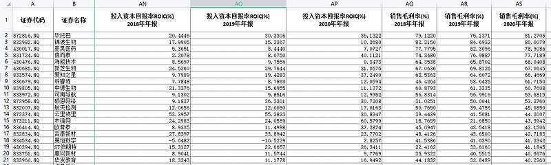 专精特新小巨人企业未来前景,北交所ipo专精特新小巨人企业