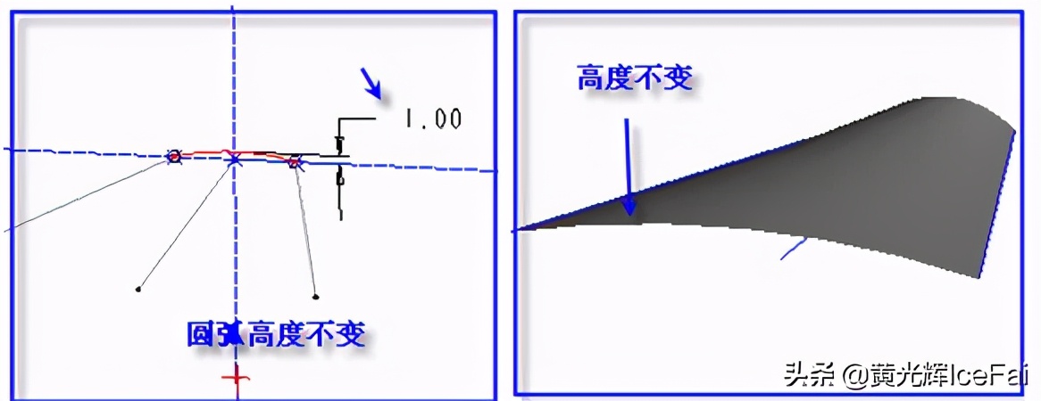 proe混合扫描详细讲解,proe可变扫描如何理解