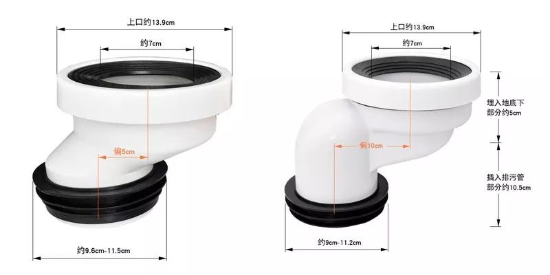 马桶移位后容易堵塞？老师傅分享：用这5个办法，不堵也不臭