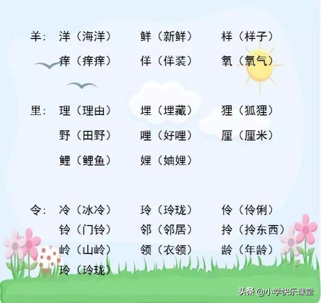 小学语文顺口溜识字,小学语文顺口溜汇总