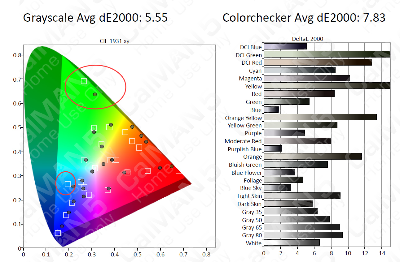5500流明激光投影机,5000元激光投影机