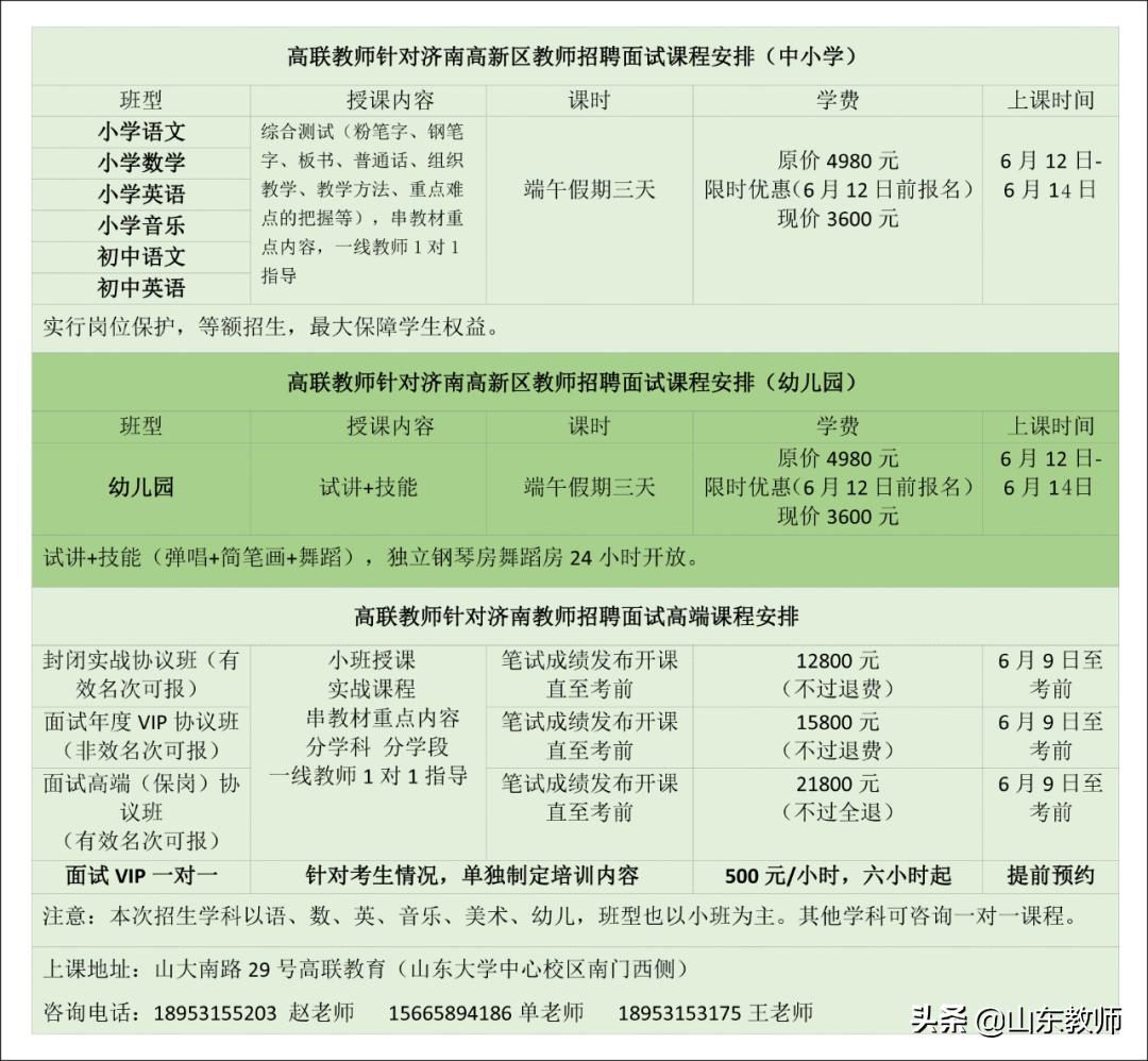 蓬莱区幼儿园教师招聘面试,蓬莱幼儿园招聘幼师