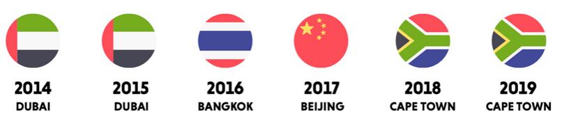 f5wc澳洲赛事简讯,f5wc南非