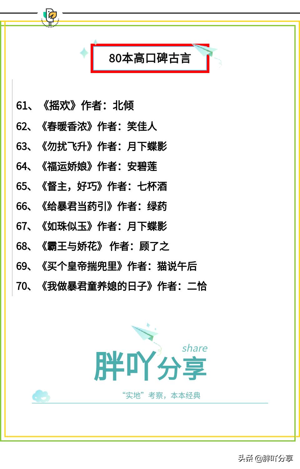 强烈推荐100篇古言甜宠文先婚后爱,好看高质量的古言甜宠文推荐