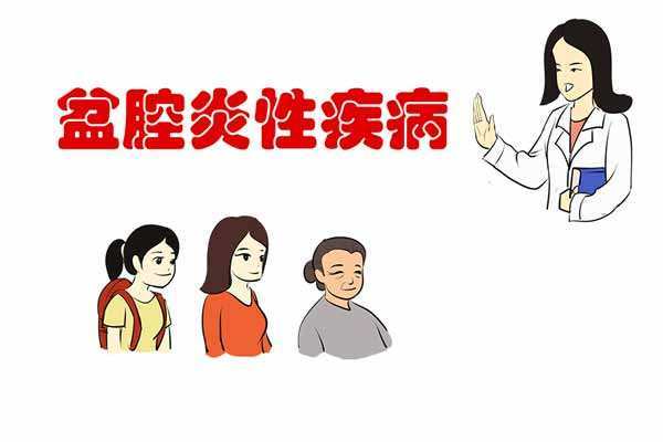 注意!不要让高“炎”值影响你的好孕气!