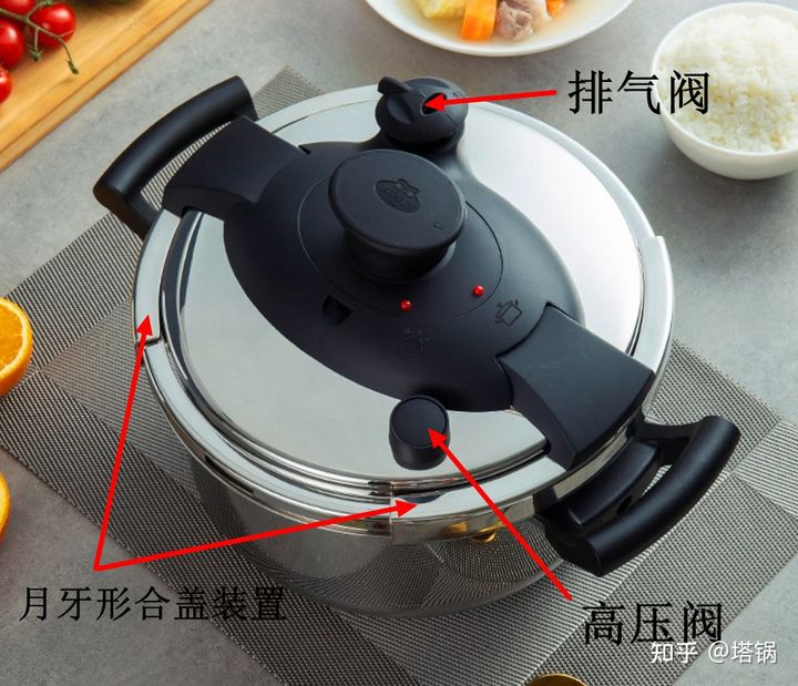 高压锅怎么样会爆炸,高压锅为什么容易爆炸
