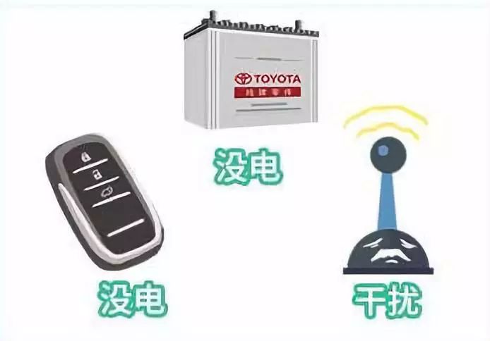 搴锋姹借溅闆嗗洟鎬庢牱,搴锋姹借溅闆嗗洟鎯呭喌濡備綍