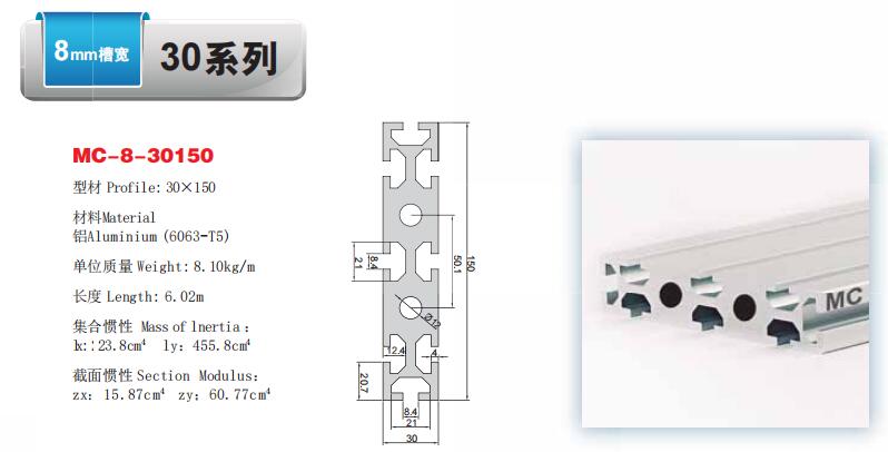工业铝型材欧标和国标的优缺点,淄博欧标工业铝型材价格
