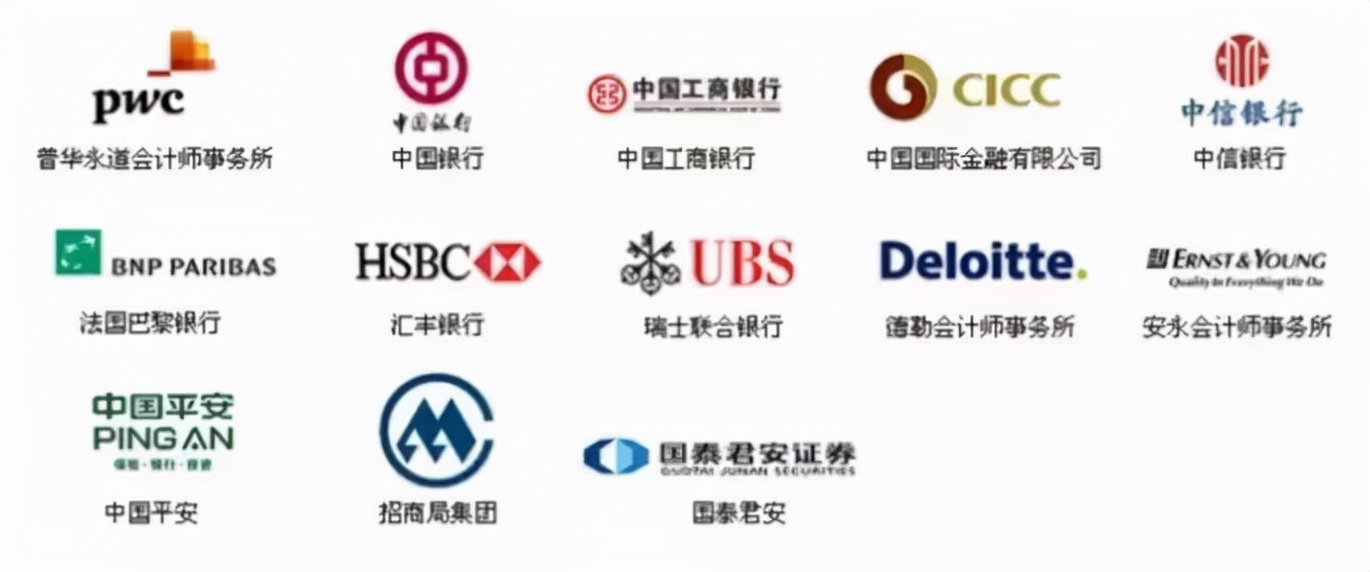 有了cfa可以应聘哪些岗位,考下cfa之后的职业规划