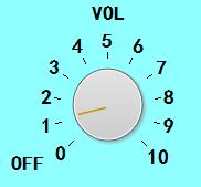 直升机机载电子设备AAC-200单边带电台天调虚拟化仪表试验器设计