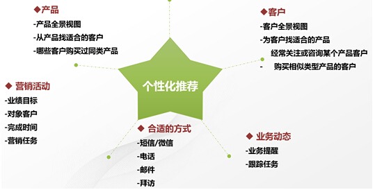 顶点软件股票长线持有,顶点软件股票2021年目标价
