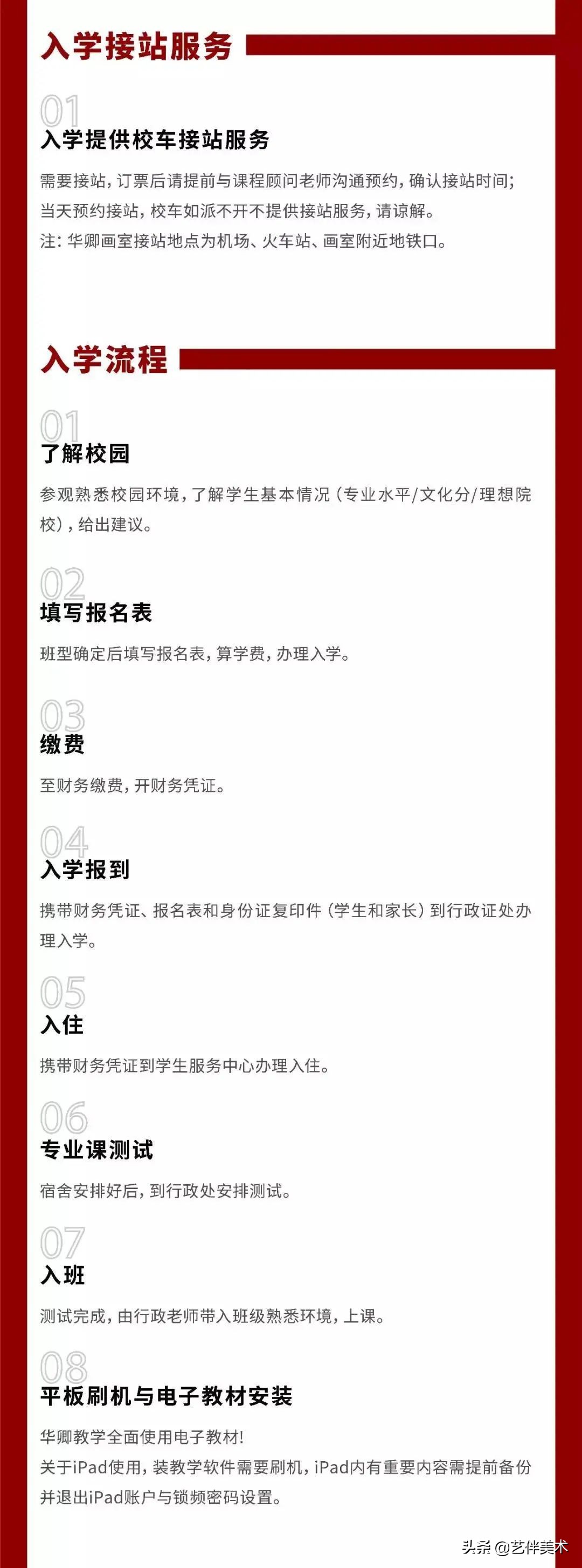 北京华卿画室2023成绩,在北京华卿画室参加美术培训好吗