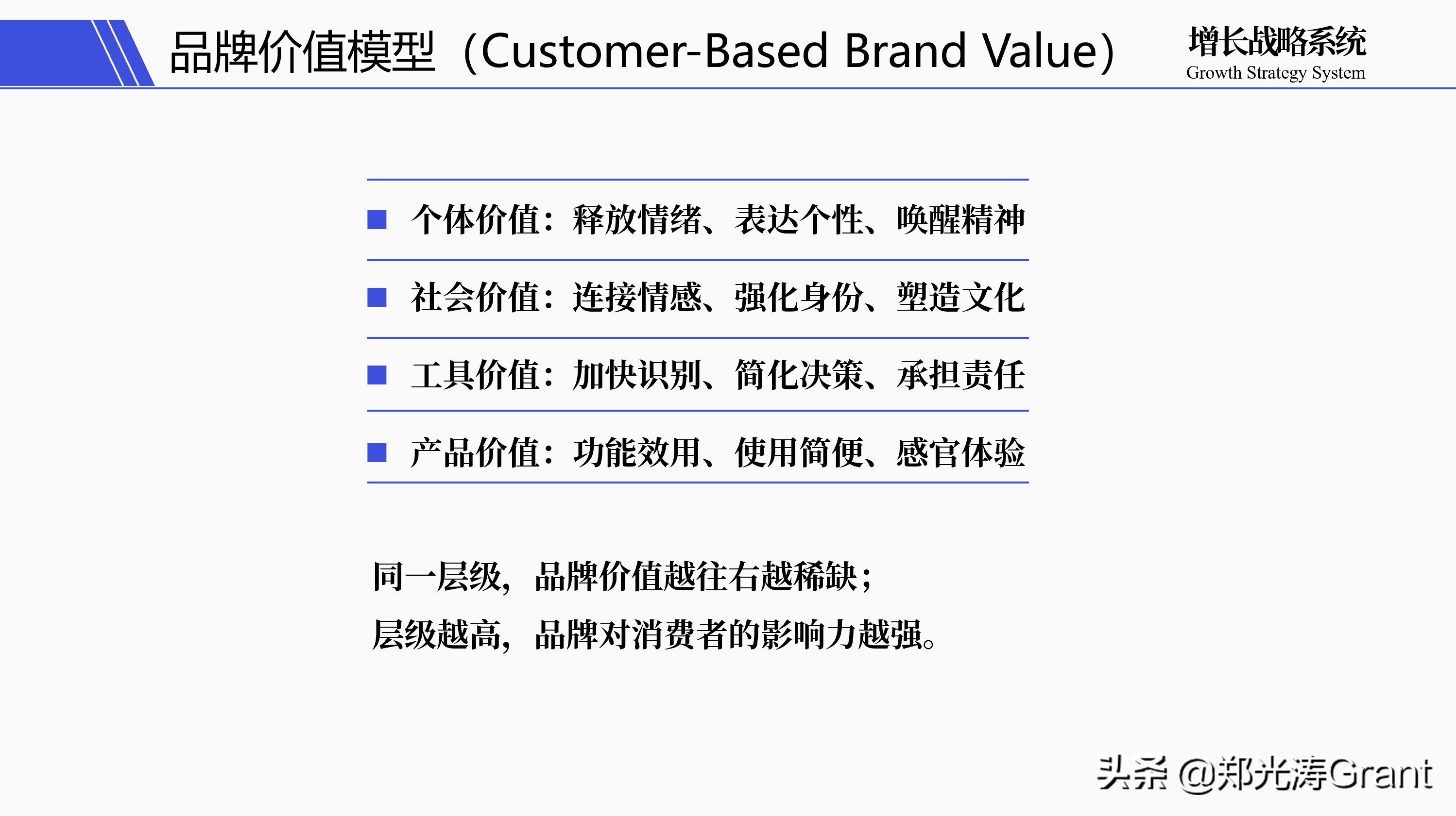 物美价廉的品牌有哪些,物美价廉的产品为啥无法占领市场