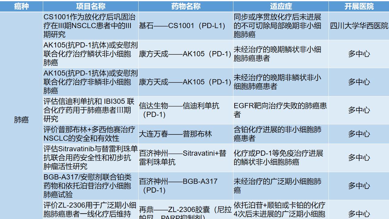 该拿什么拯救你图片,该拿什么拯救你直男癌