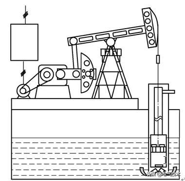 油田抽油机节能控制柜原理,常规游梁式抽油机节能改造