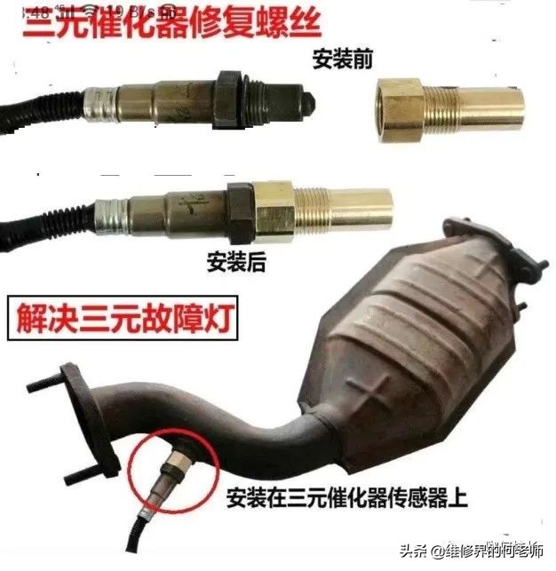 汽车尾气超标屏蔽器,真有汽车屏蔽器吗