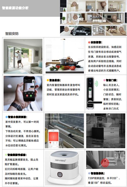 智能家居有没有必要,智能家居真的有必要吗