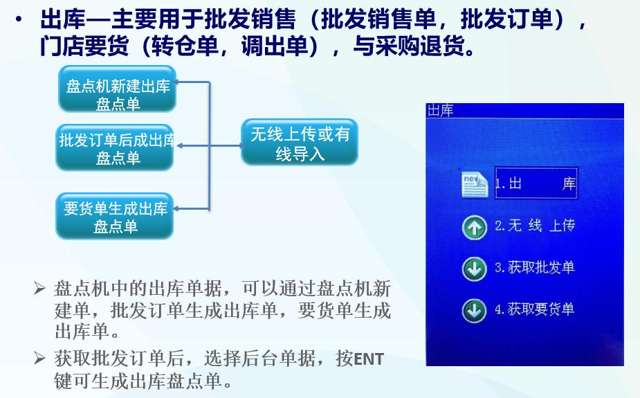 思迅盘点机如何拆机,思迅盘点机视频