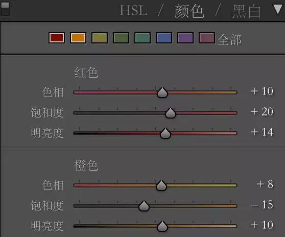 美少女喜欢的颜色,少女们喜欢什么颜色