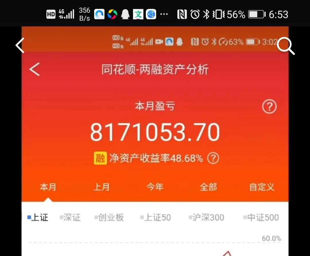 牛股基因深度解析,教你如何提前发现牛股基因密码