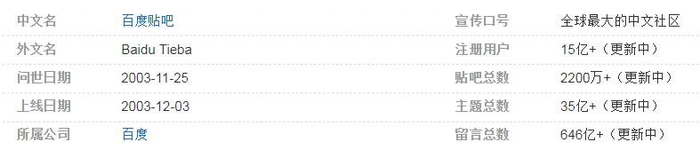 百度贴吧清除缓存,百度贴吧一键删除自己帖子