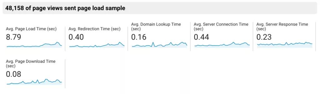干货电商运营必看的超强技巧,电商新手必看十大技巧有哪些