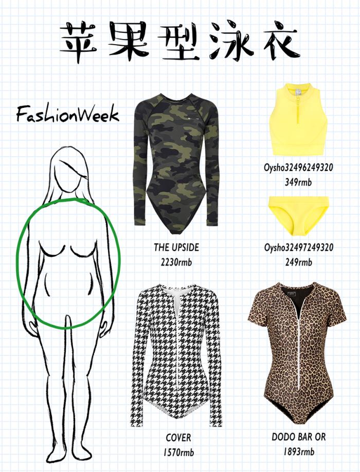 今年最值得入手的泳衣,港风泳衣必备款式有哪些