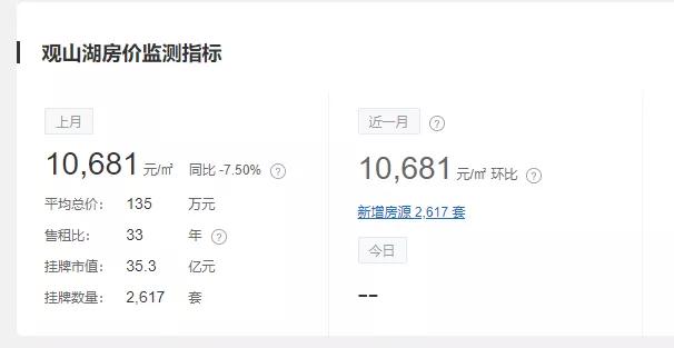 2019年黔东南各县房价 (黔东南15个县房价)